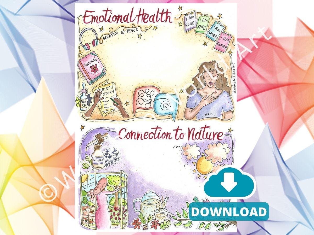 Visual Postpartum Plan Template: Illustrated Doula Handouts for Postnatal Education (PDF Download)