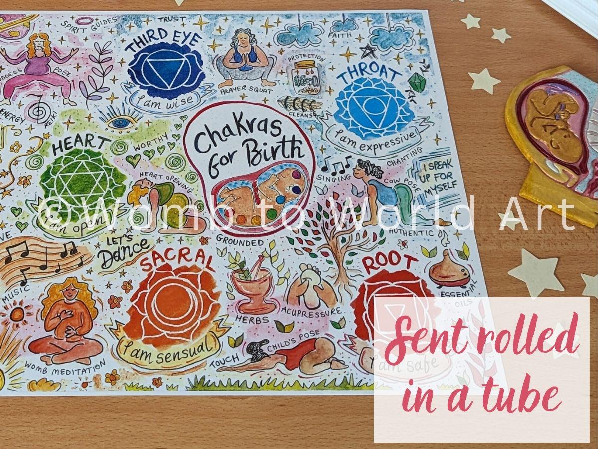 Chakra Healing for Birth A3 250gsm Poster | Spiritual Labour Reiki | Birthkeeper | Doula | Midwife | Hypnobirthing