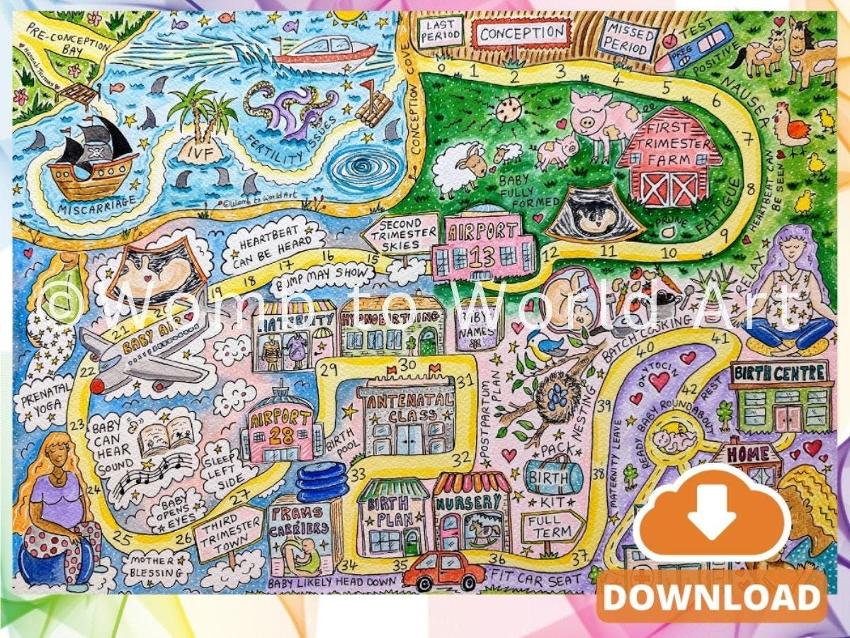 Pregnancy Milestones Journey Map: Antenatal Education, Doula Wall Art for Hypnobirthing (A4 Download)