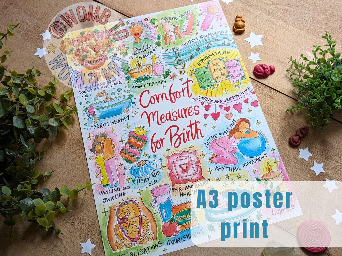 Comfort Measures for Birth A3 250gsm Poster | Labour Tools | Antenatal Education | Doula | Midwife | Hypnobirthing