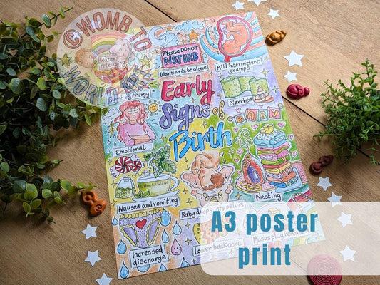 Early Signs of Labor 250gsm A3 Poster Print