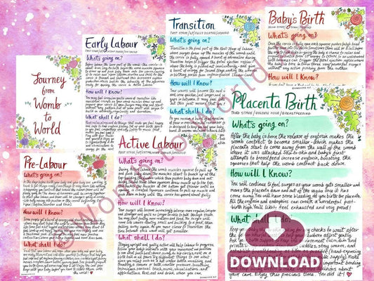 Stages of Natural Birth Doula Handouts: Labour Stages Handouts for Antenatal Classes (PDF)