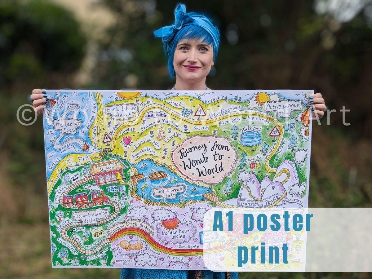 A1 Stages of Birth Journey Labour Map Poster | Antenatal Education | Doula | Midwife | Labour Art | Pregnancy | Birthkeeper | Hypnobirthing