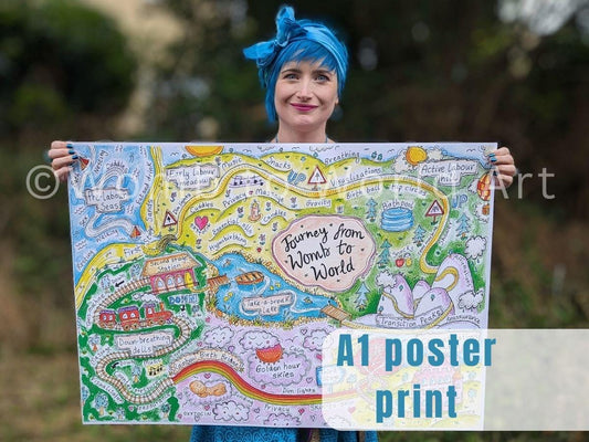 A1 Stages of Birth Journey Labour Map Poster | Antenatal Education | Doula | Midwife | Labour Art | Pregnancy | Birthkeeper | Hypnobirthing