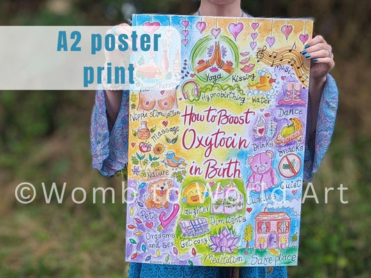 Oxytocin A2 Natural Birth 250gsm Poster Print | Antenatal Education | Doula Tool | Midwife Art | Birthworker | Hypnobirthing