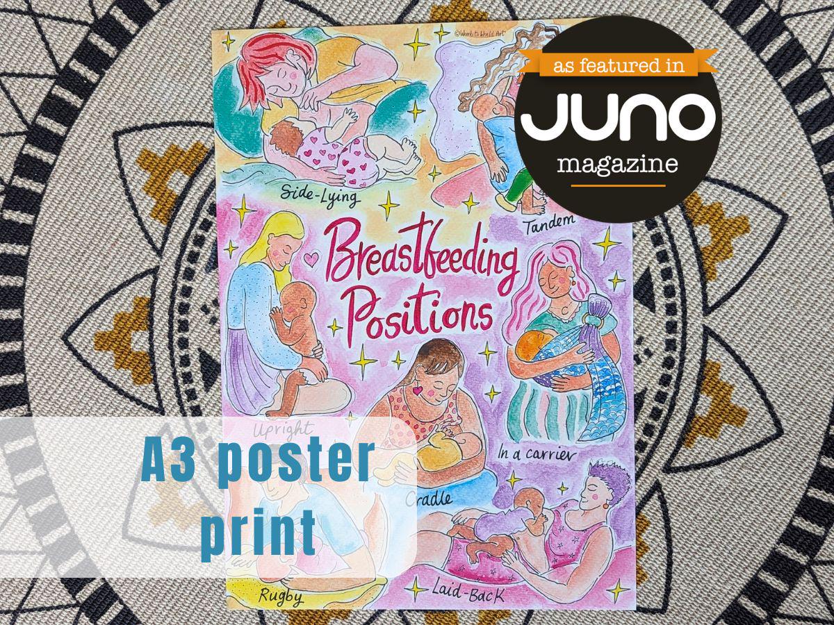 Breastfeeding Positions A3 250gsm Poster Print