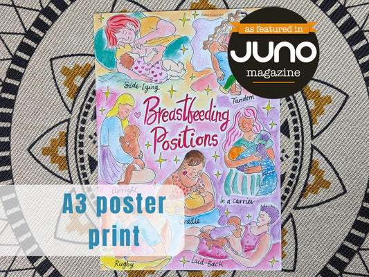 Breastfeeding Positions A3 250gsm Poster Print