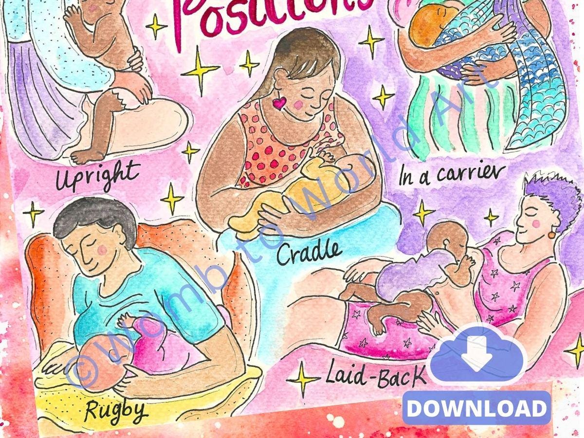 Breastfeeding Positions Poster Download | Nursing PDF Handout | IBCLC | Antenatal Education | Doula | Midwife | Postpartum