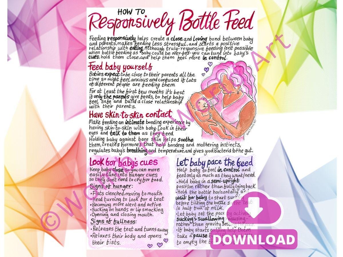 Responsive Bottle Feeding PDF: Doula Midwife Handout Infant Feeding Printout (PDF Download)