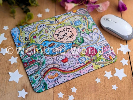 Stages of Birth Mouse Mat Desk Pad
