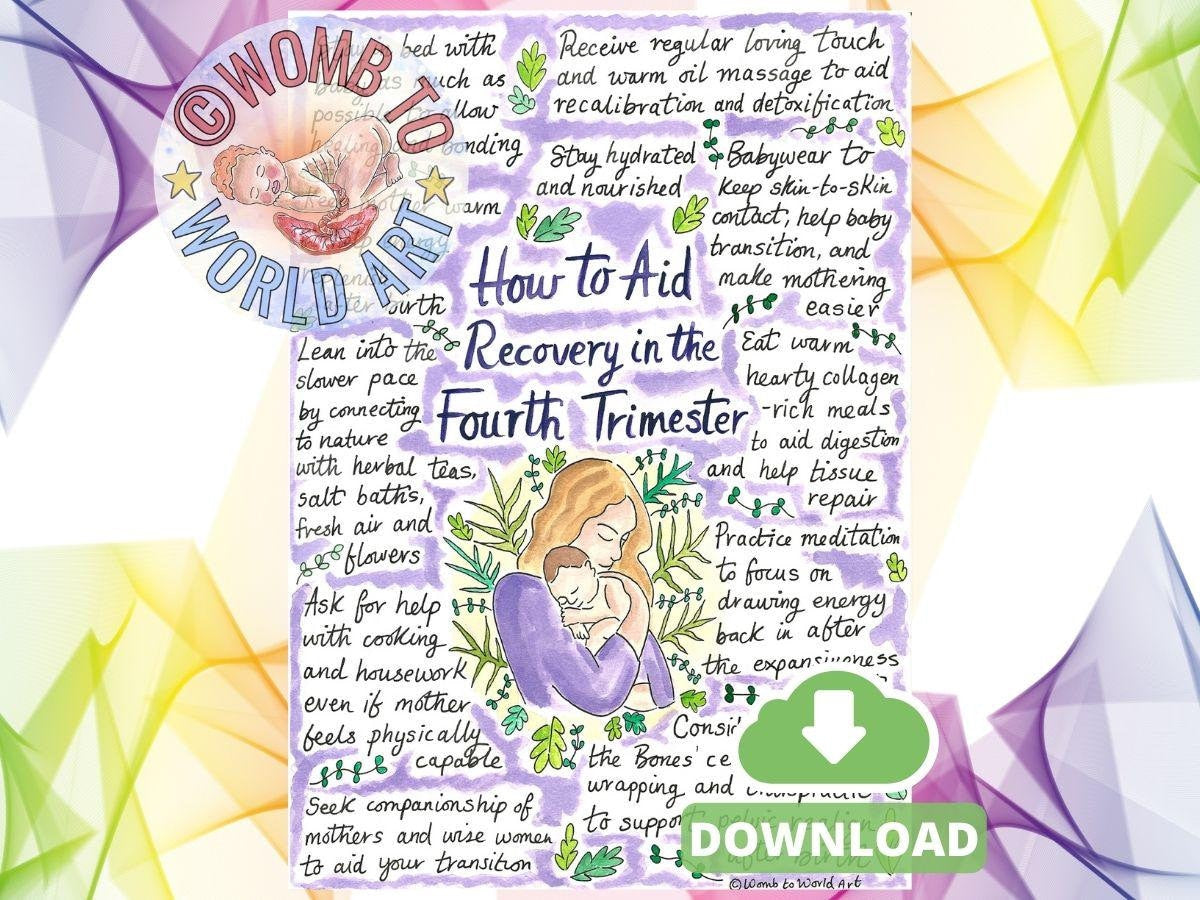 Postpartum Recovery Guide: Holistic Doula Teaching Tool for Fourth Trimester (PDF Download)
