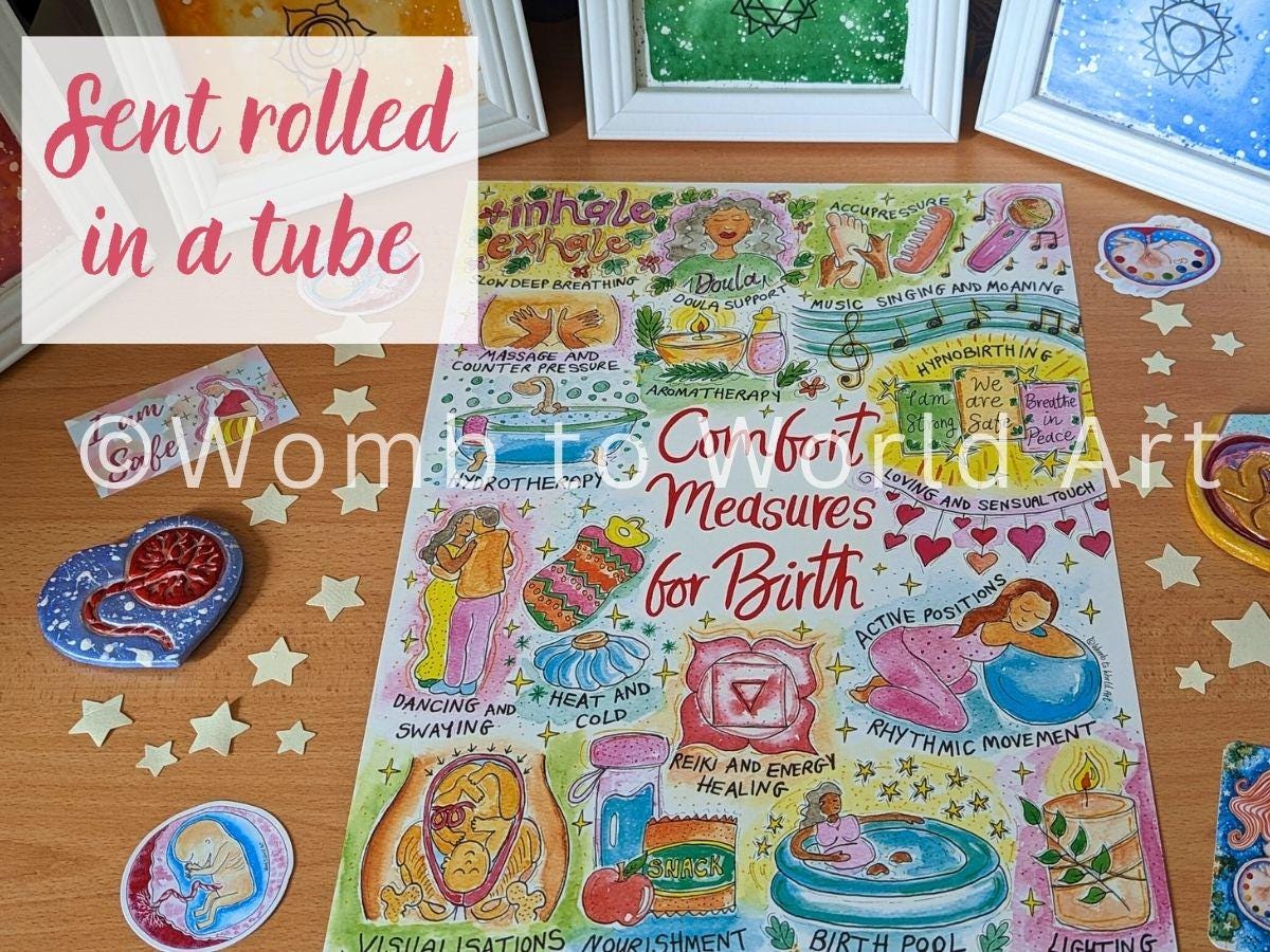 Comfort Measures for Birth A3 250gsm Poster | Labour Tools | Antenatal Education | Doula | Midwife | Hypnobirthing