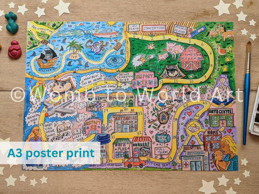 Stages of Pregnancy Milestones Map A3 Glossy Poster