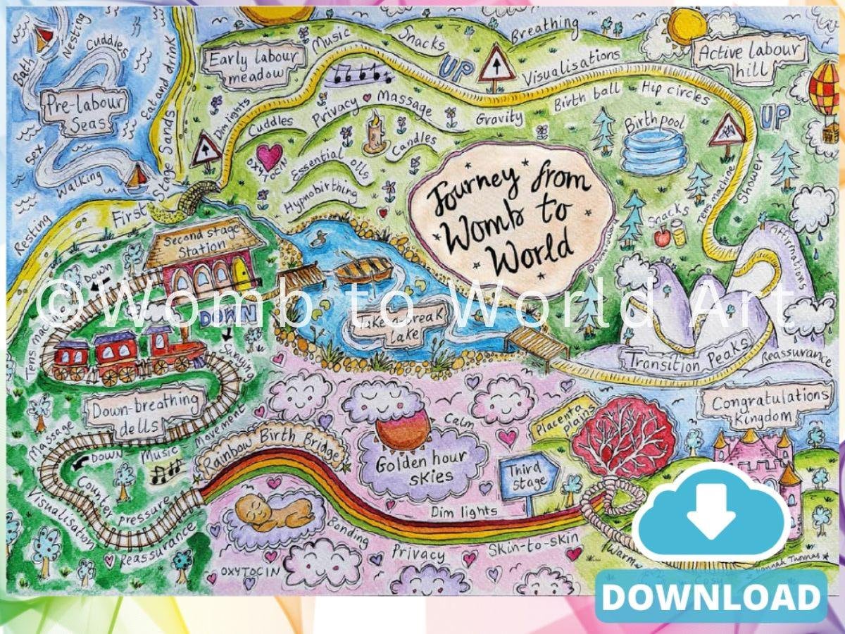 Stages of Birth Map PDF Print: Doula and Midwife Education Materials (A4 PDF Download)