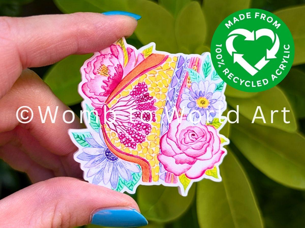 Breast Anatomy Magnet: Watercolor Floral Art, Lactation Gift