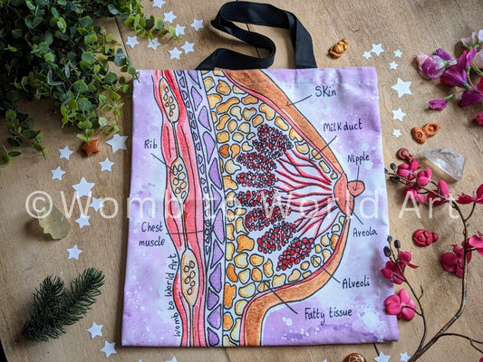Breastfeeding Anatomy Tote Bag: IBCLC Lactation Consultant Gift