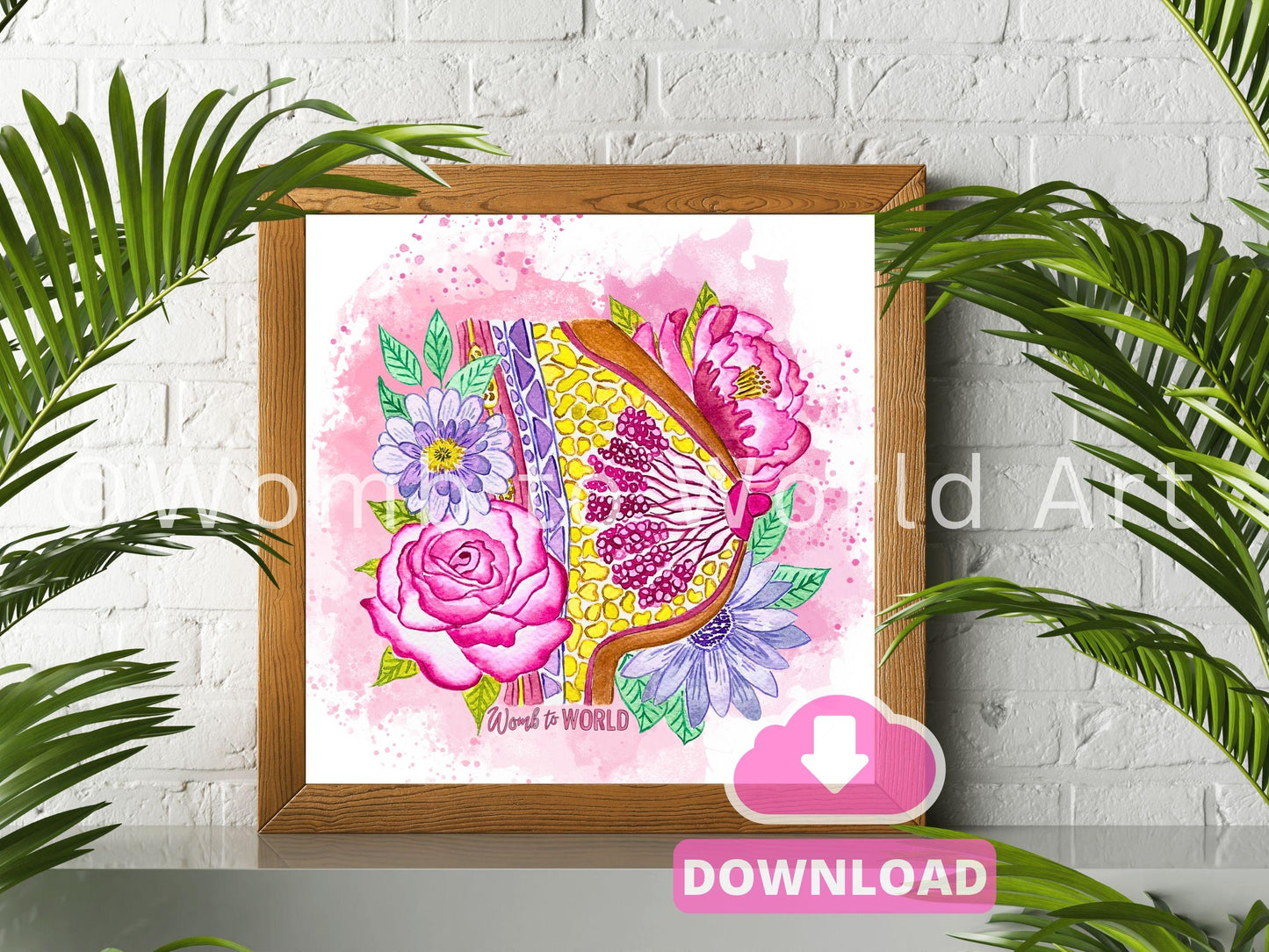 Floral Anatomy Art Prints: OBGYN Office Decor Medical Wall Art Breast Pelvis Uterus (PDF Download)