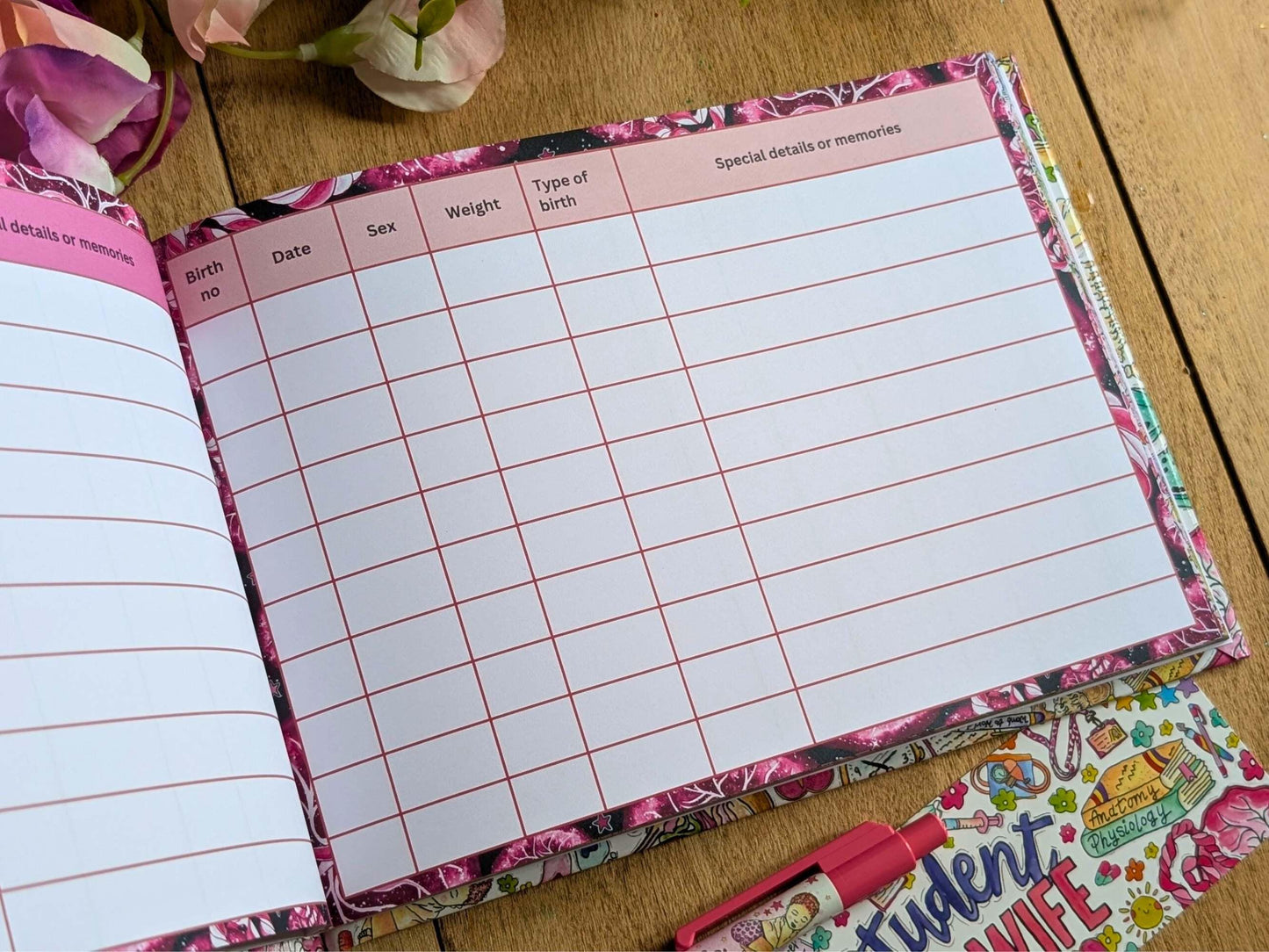 Birth record log tracker for midwife and doula