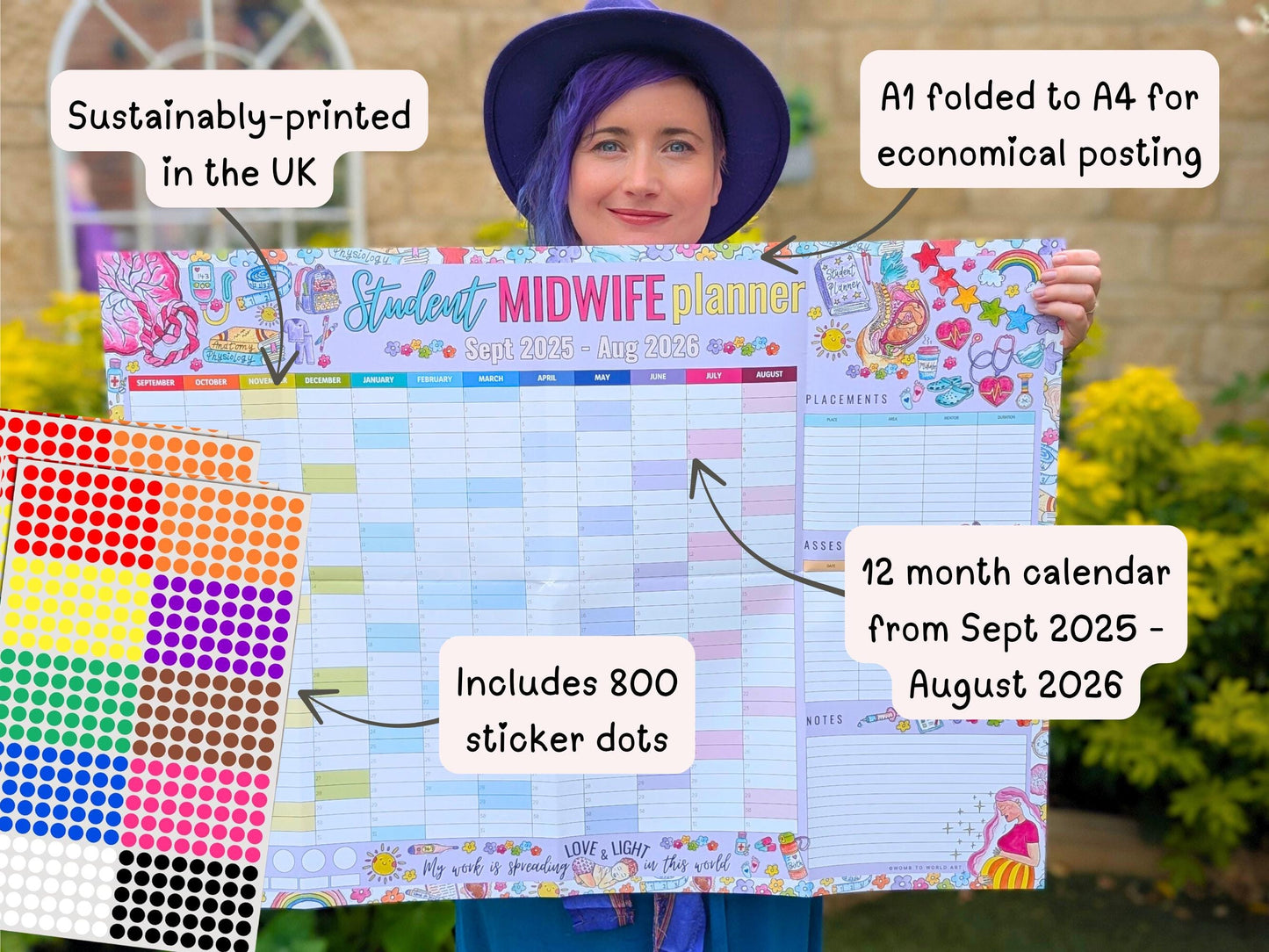 Student Midwife Wall Planner September 2025