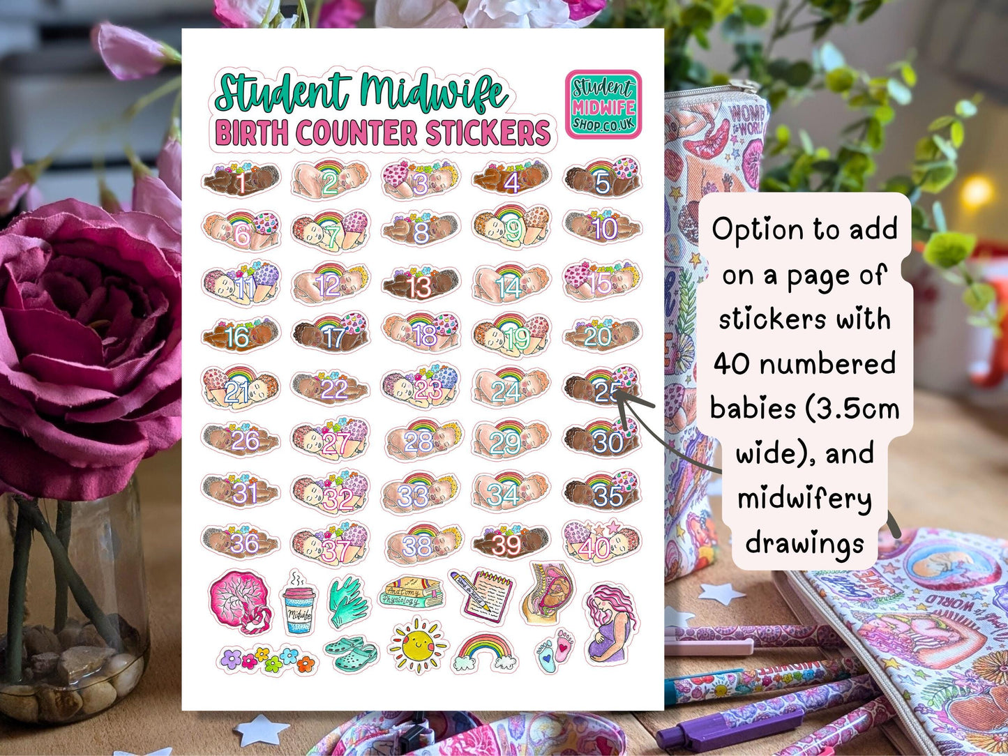 Student Midwife Wall Planner September 2025