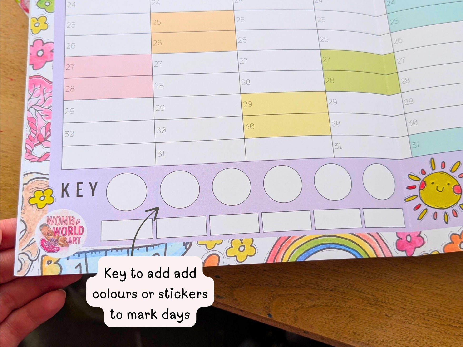 Student Midwife Wall Planner September 2025