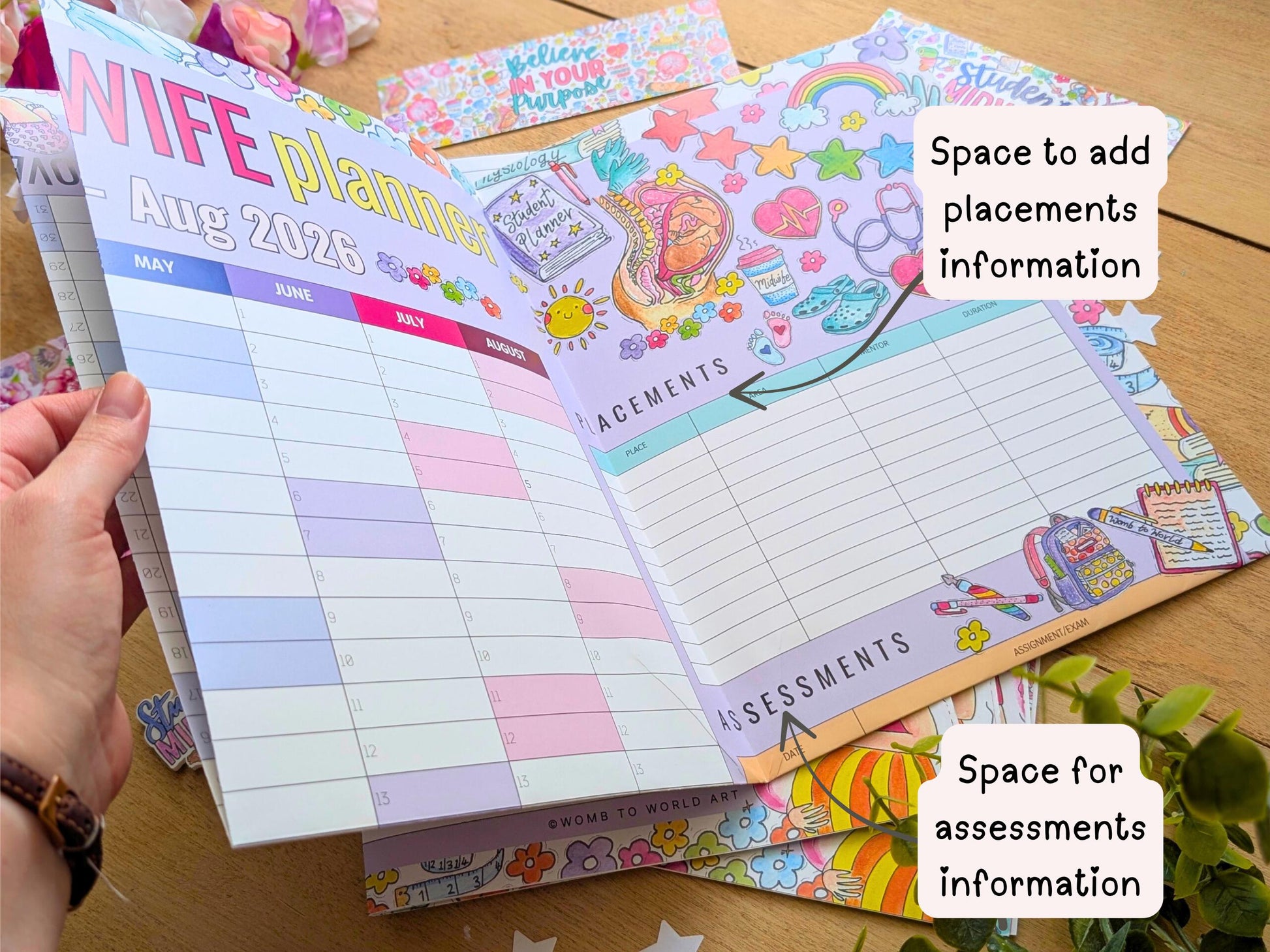 Student Midwife Wall Planner September 2025