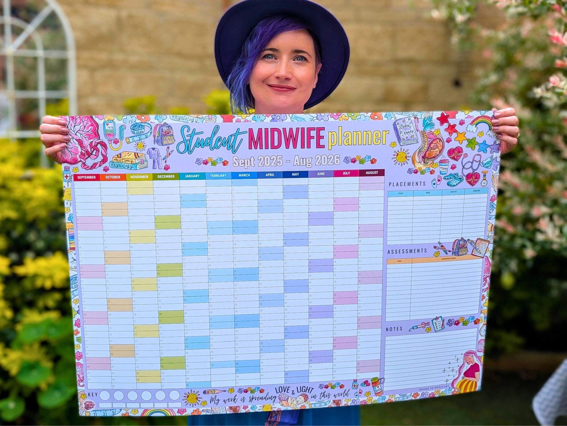 Student Midwife Wall Planner September 2025