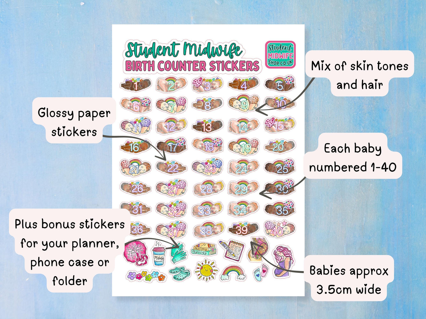 Birth Counter A4 Print + Stickers | Student Midwife Starter Essentials | Midwifery Gift Birth Tracker | Student Midwife Catches Counter