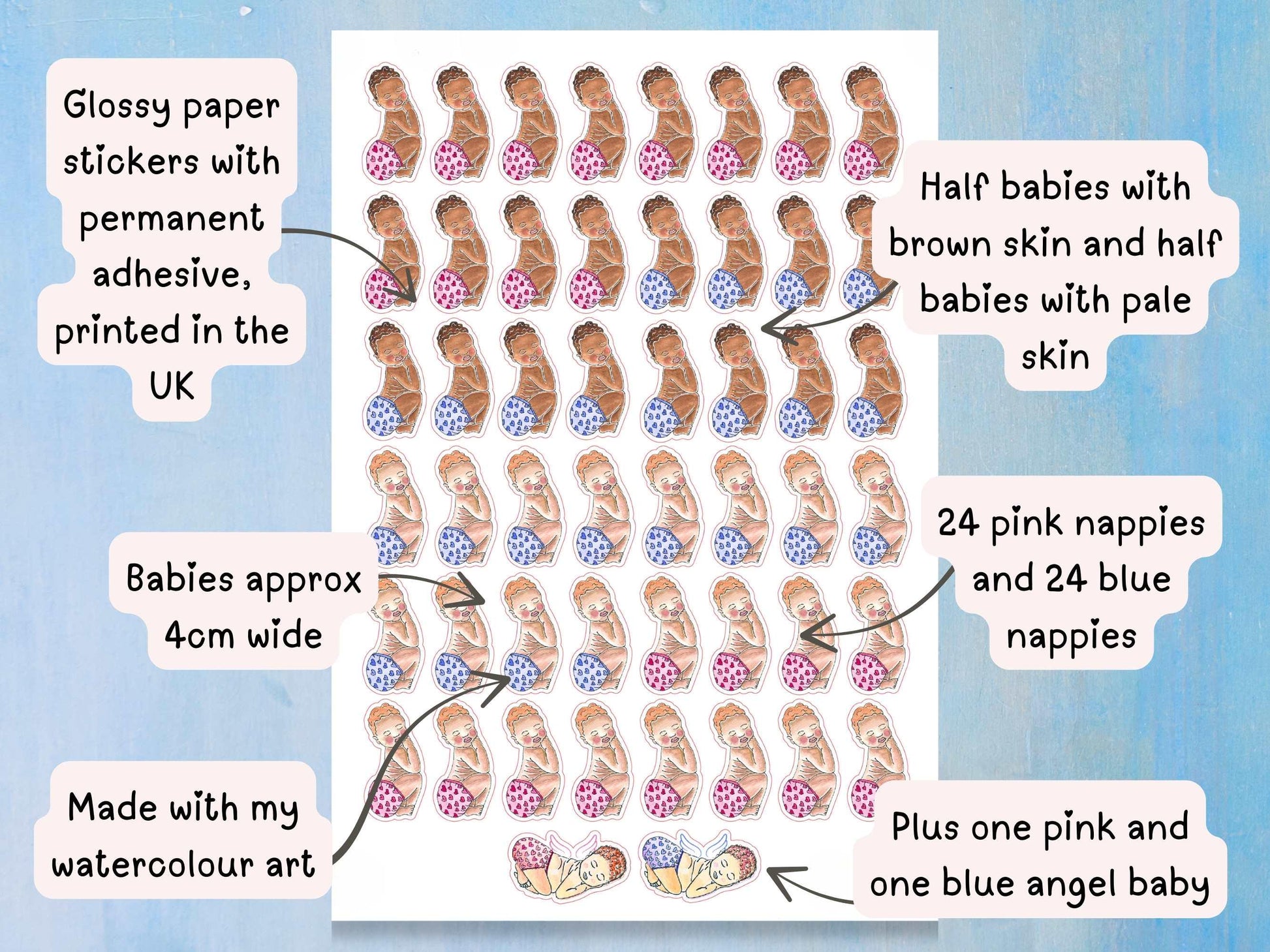 Birth Counter A3 Print + Stickers | Student Midwife Starter Essentials | Midwifery Gift Birth Tracker | Student Midwife Catch Counter