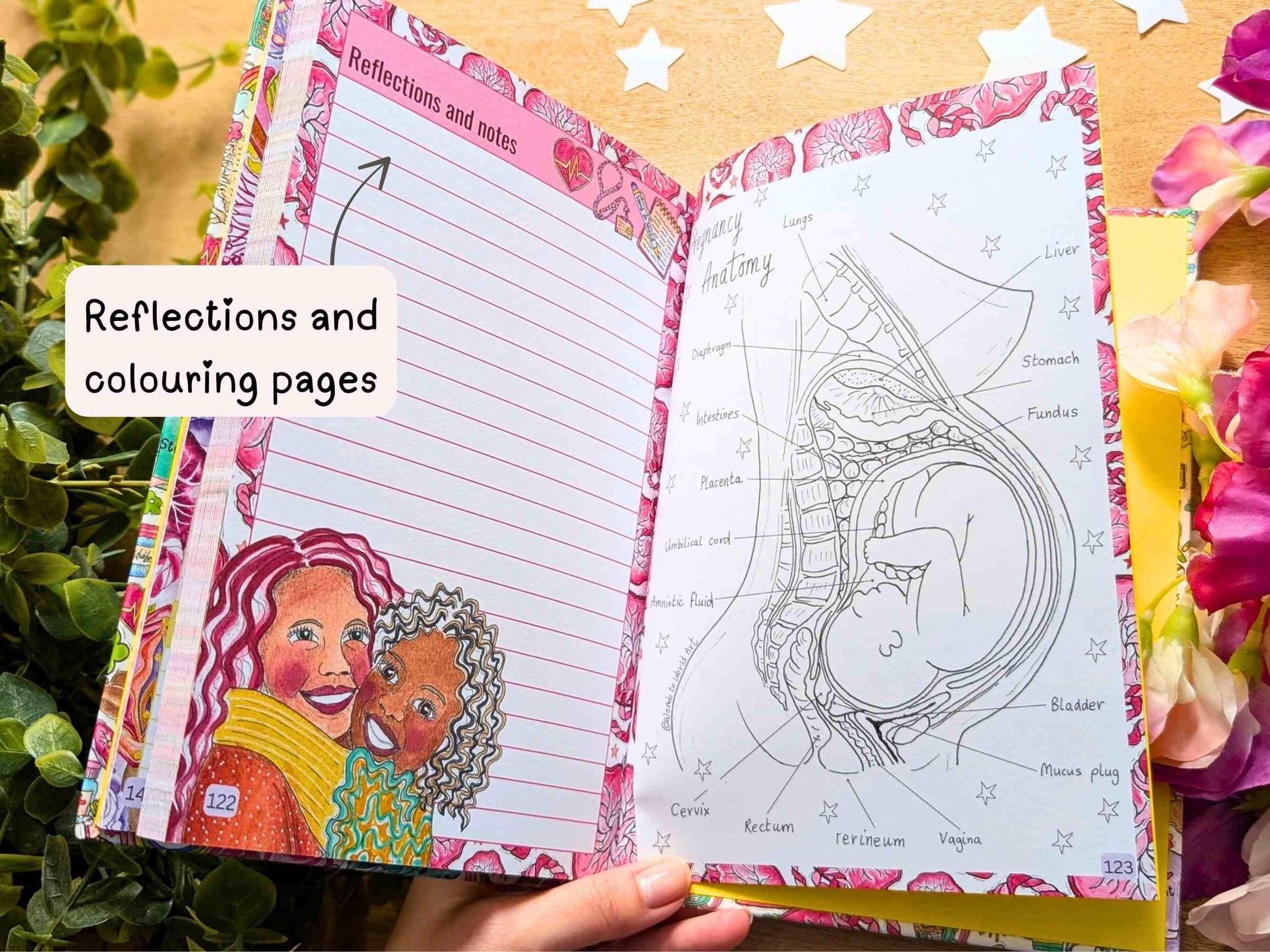 Student Midwife Hardback Planner Undated A5 Notebook