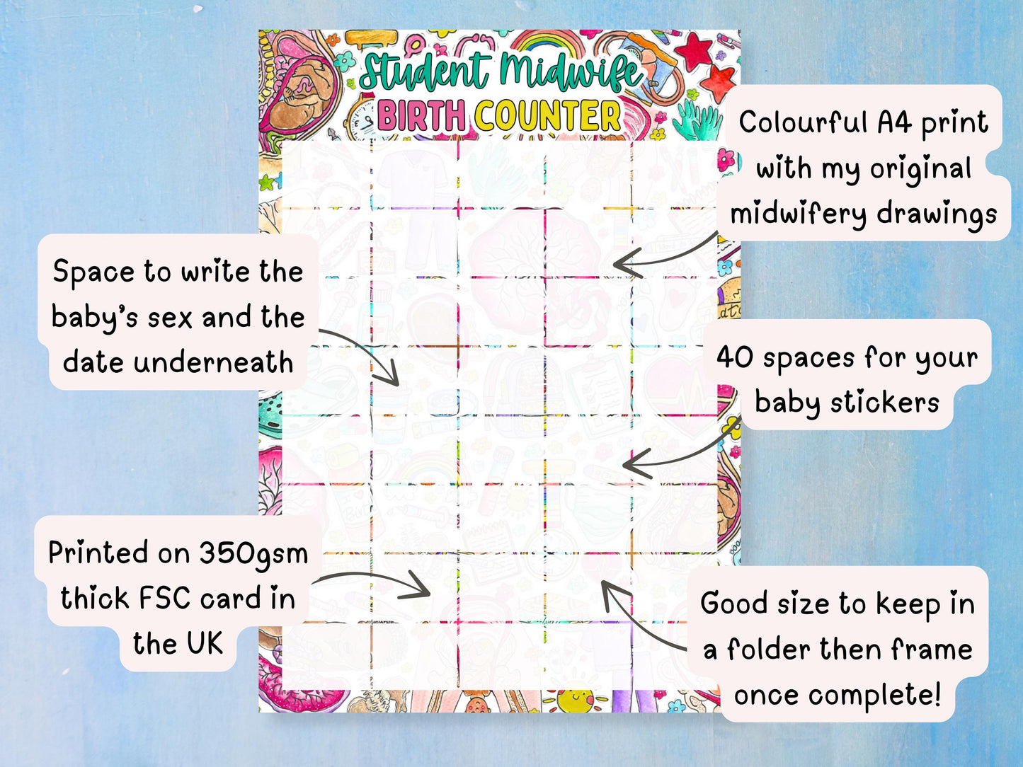 Birth Counter A4 Print + Stickers | Student Midwife Starter Essentials | Midwifery Gift Birth Tracker | Student Midwife Catches Counter