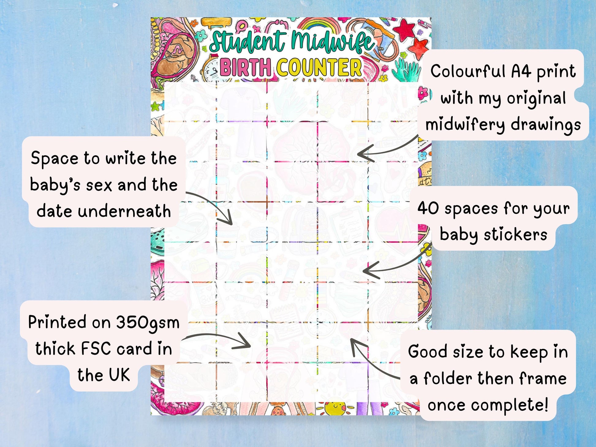 Birth Counter A4 Print + Stickers | Student Midwife Starter Essentials | Midwifery Gift Birth Tracker | Student Midwife Catches Counter