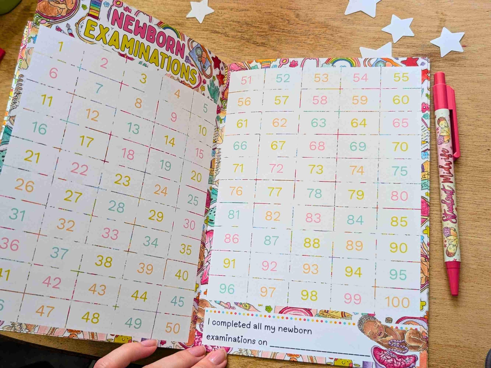 Student Midwife Tracker A5 Booklet: Antenatal, Postnatal, Neonatal, NIPE, Births, Infant Feeding Trackers