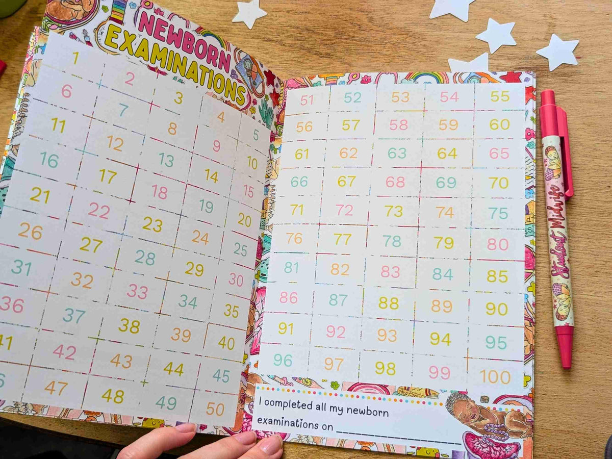 Student Midwife PERs Tracker Booklet