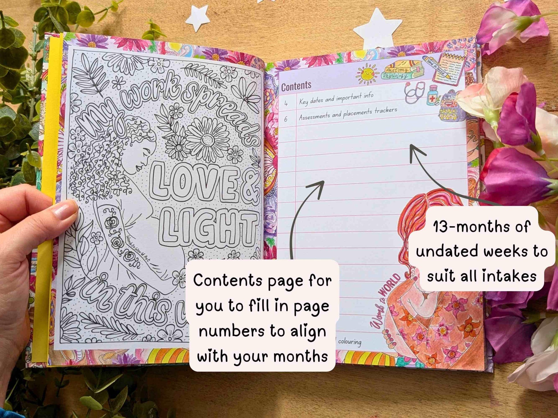 Student Midwife Hardback Planner Undated A5 Notebook