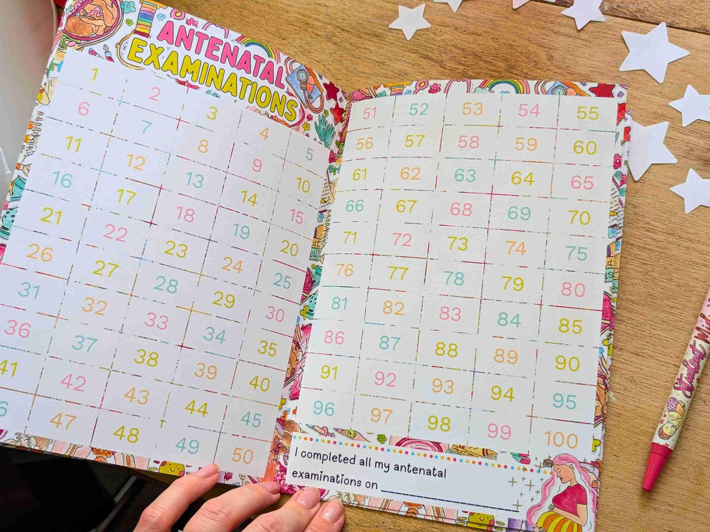 Student Midwife Tracker A5 Booklet: Antenatal, Postnatal, Neonatal, NIPE, Births, Infant Feeding Trackers