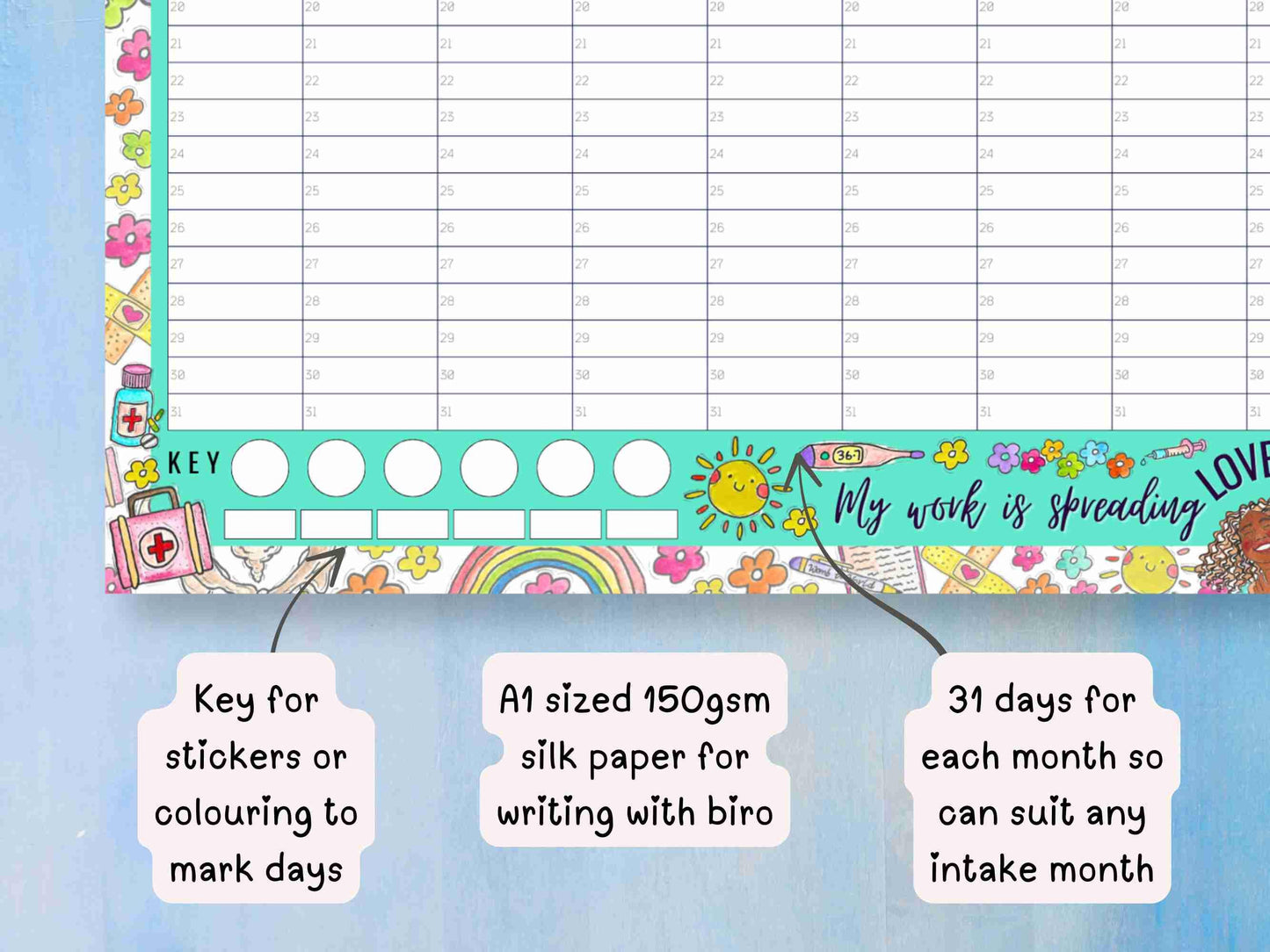 Student Nurse A1 Academic Wall Planner Undated Nursing Calendar + Planner Stickers