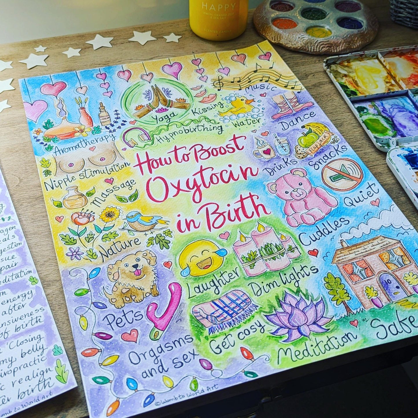 Oxytocin Birth PDF Poster: Labour Hormones, Doula Antenatal Class Printouts for Birth (PDF Download)