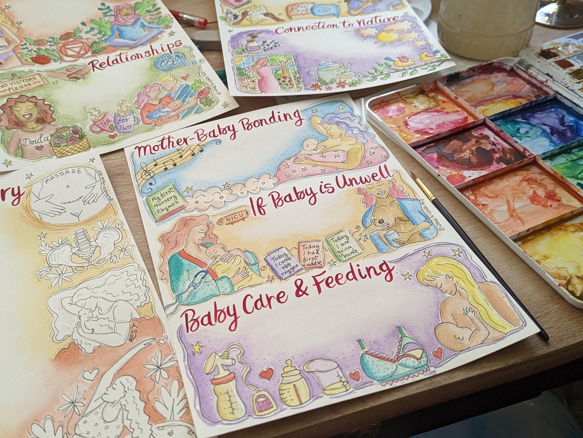 Visual Postpartum Plan Template: Illustrated Doula Handouts for Postnatal Education (PDF Download)