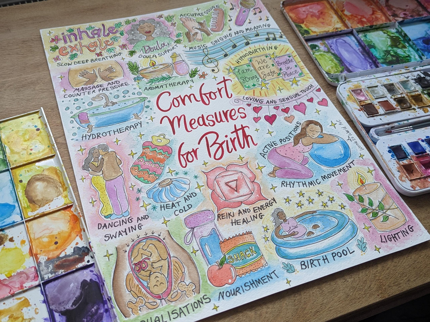 Comfort Measures for Birth Poster: Doula Downloads and Hypnobirthing Tools (PDF Printout)