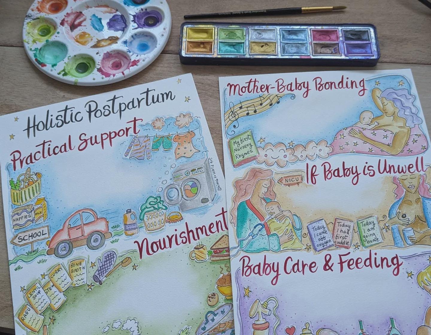 Visual Postpartum Plan Template: Illustrated Doula Handouts for Postnatal Education (PDF Download)