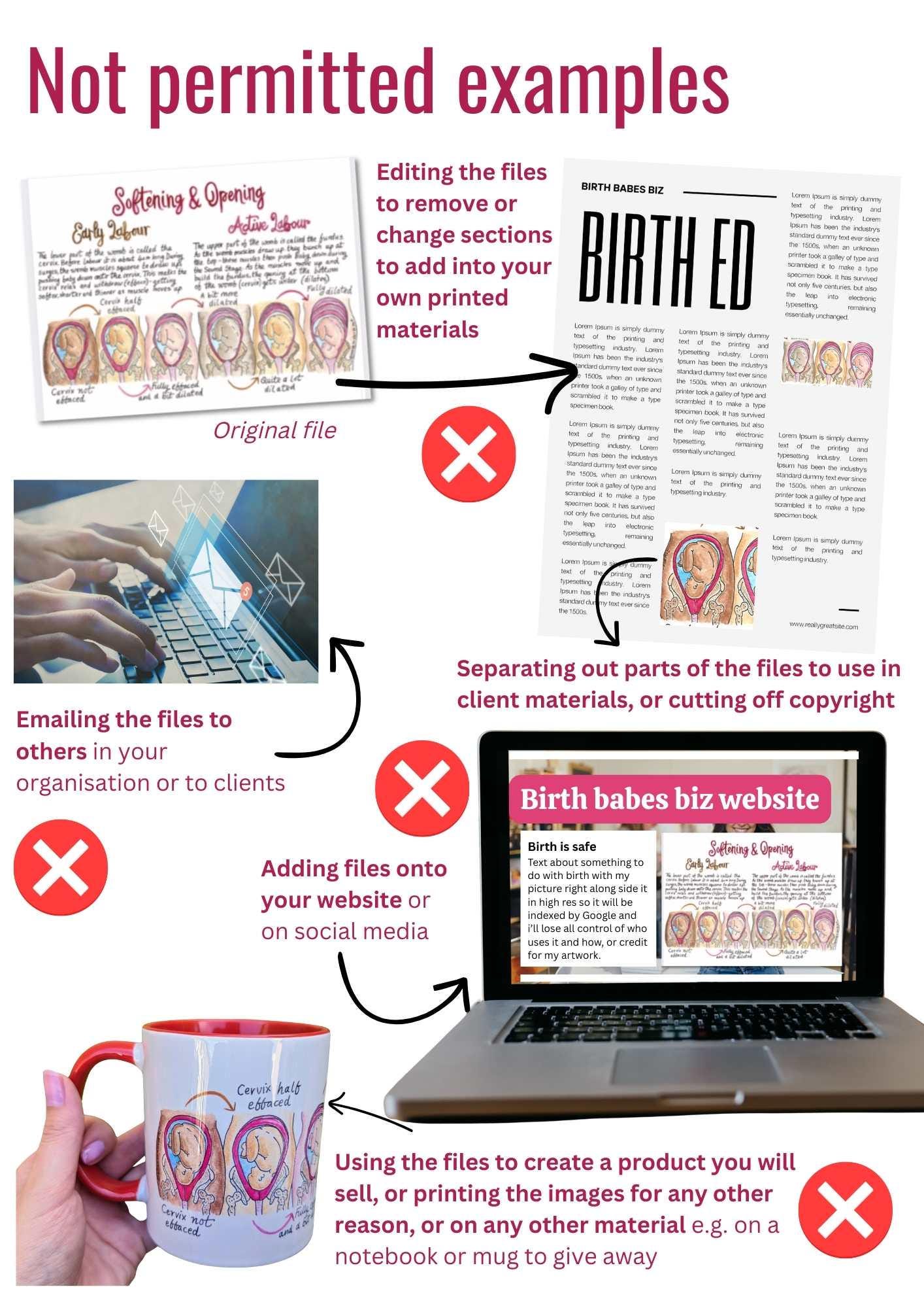BRAIN Informed-Decisions Colouring Poster | Pregnancy and Birth Education | Doula Tools | Hypnobirthing | Birthworker | Midwife | Antenatal