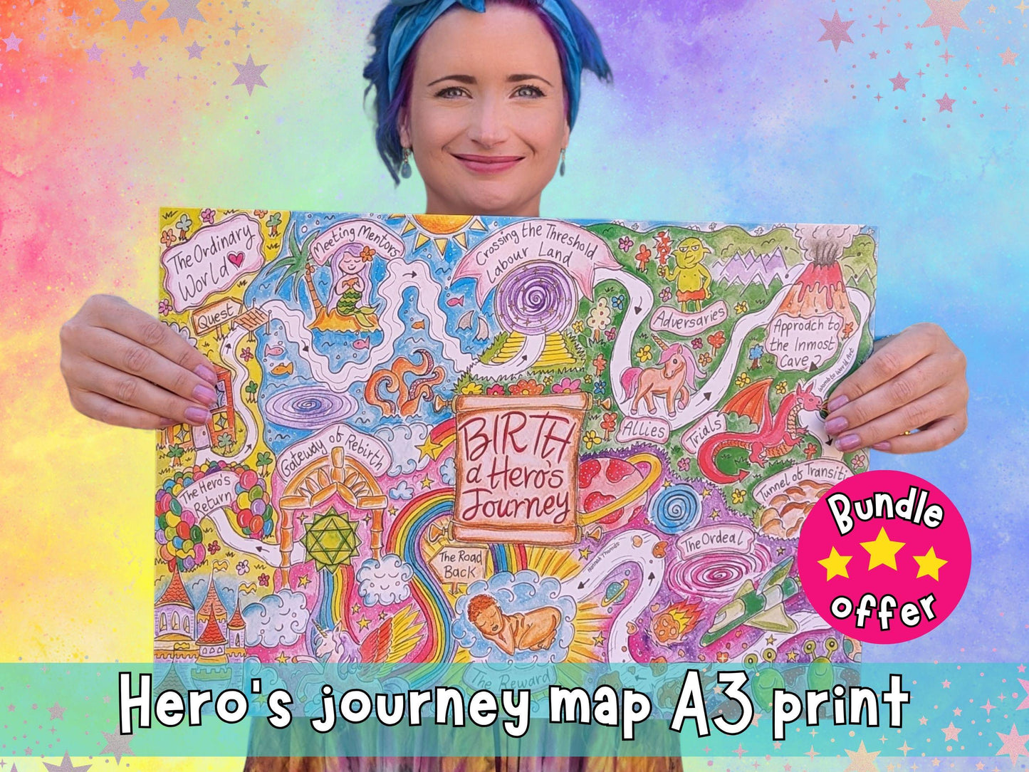Holistic Birth Posters Bundle for Birthkeepers, Doulas, Midwives, Home Birth Affirmations Art