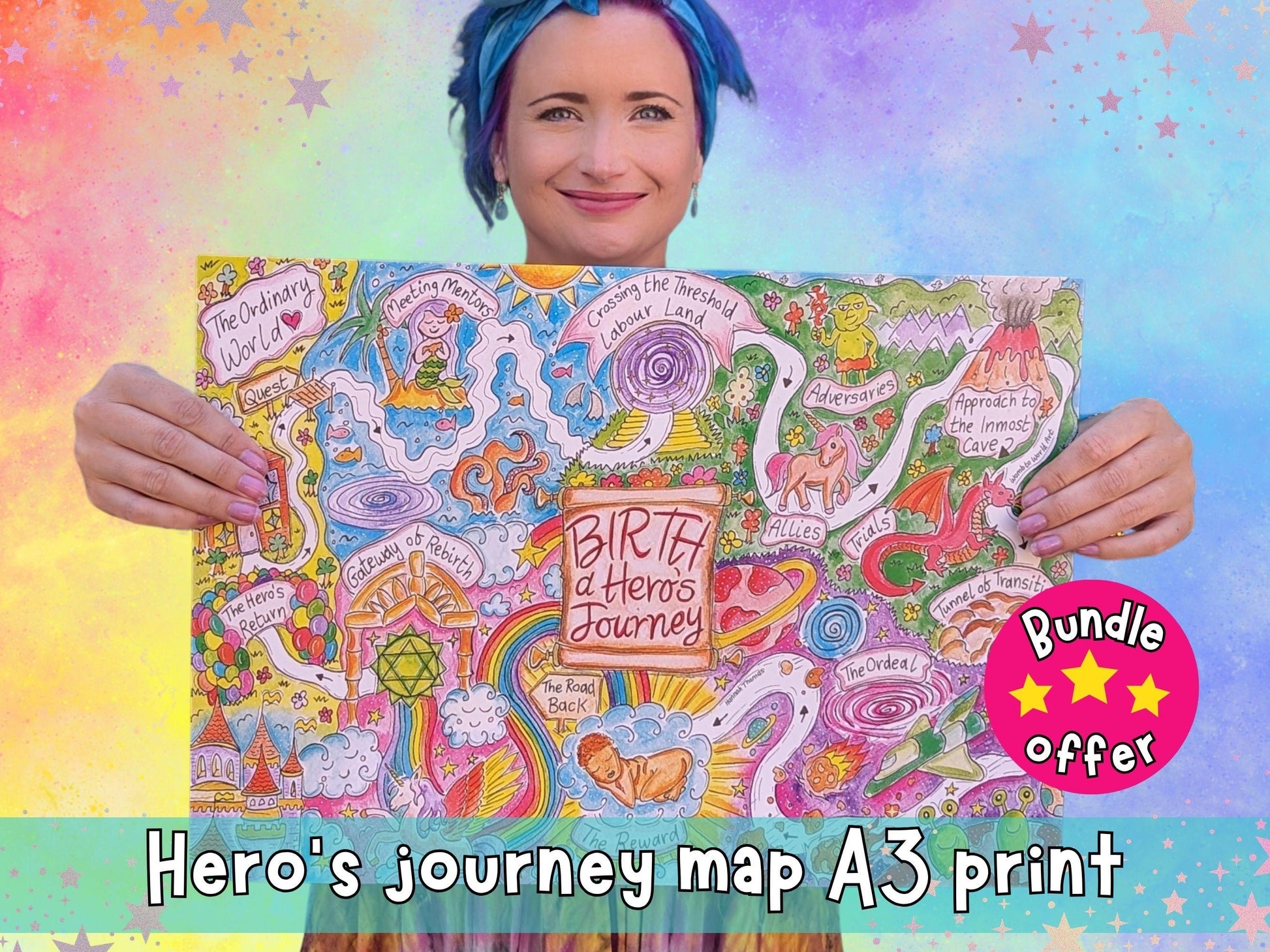 Holistic Birth Posters Bundle for Birthkeepers, Doulas, Midwives, Home Birth Affirmations Art