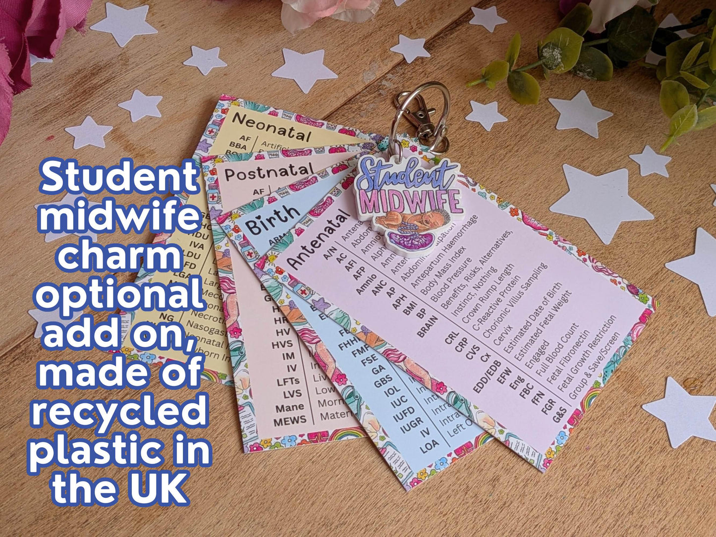 Student Midwife Abbreviations: Pocket Reference Cards - Midwifery Starter Essentials, Maternity Notes Abbreviations
