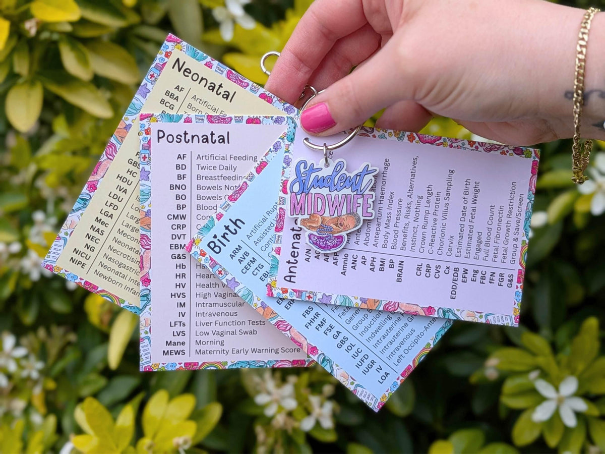 Maternity Abbreviations Cards