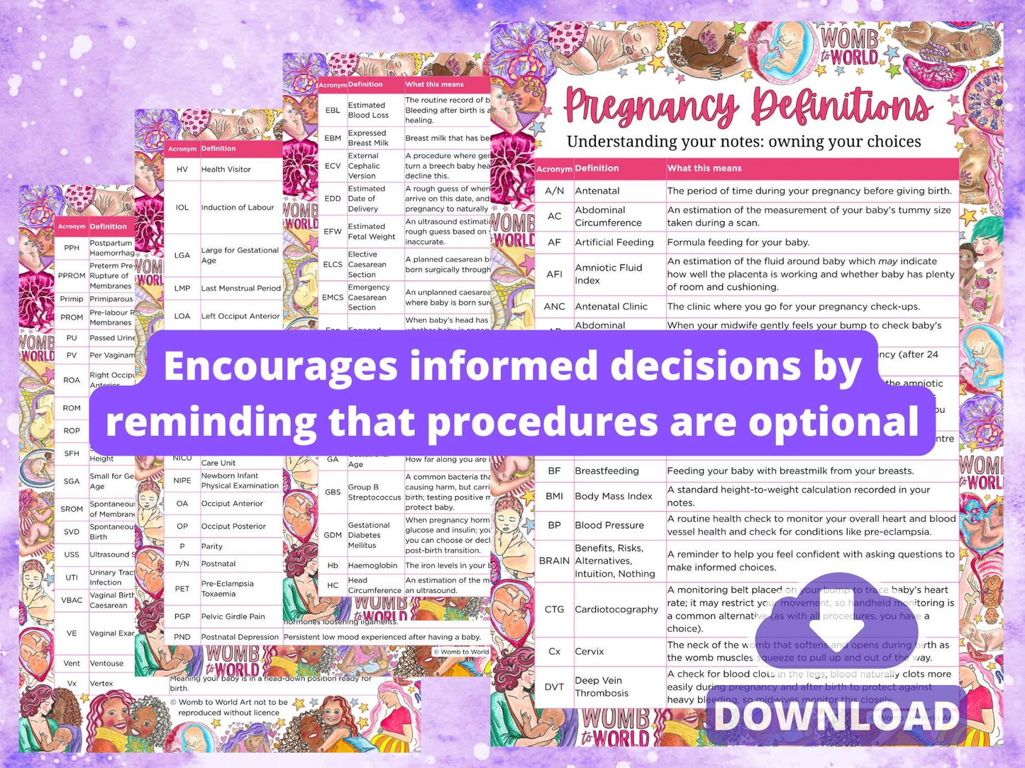 Pregnancy Abbreviations: Maternity Notes Definitions - Download Handouts for Doula Client Materials