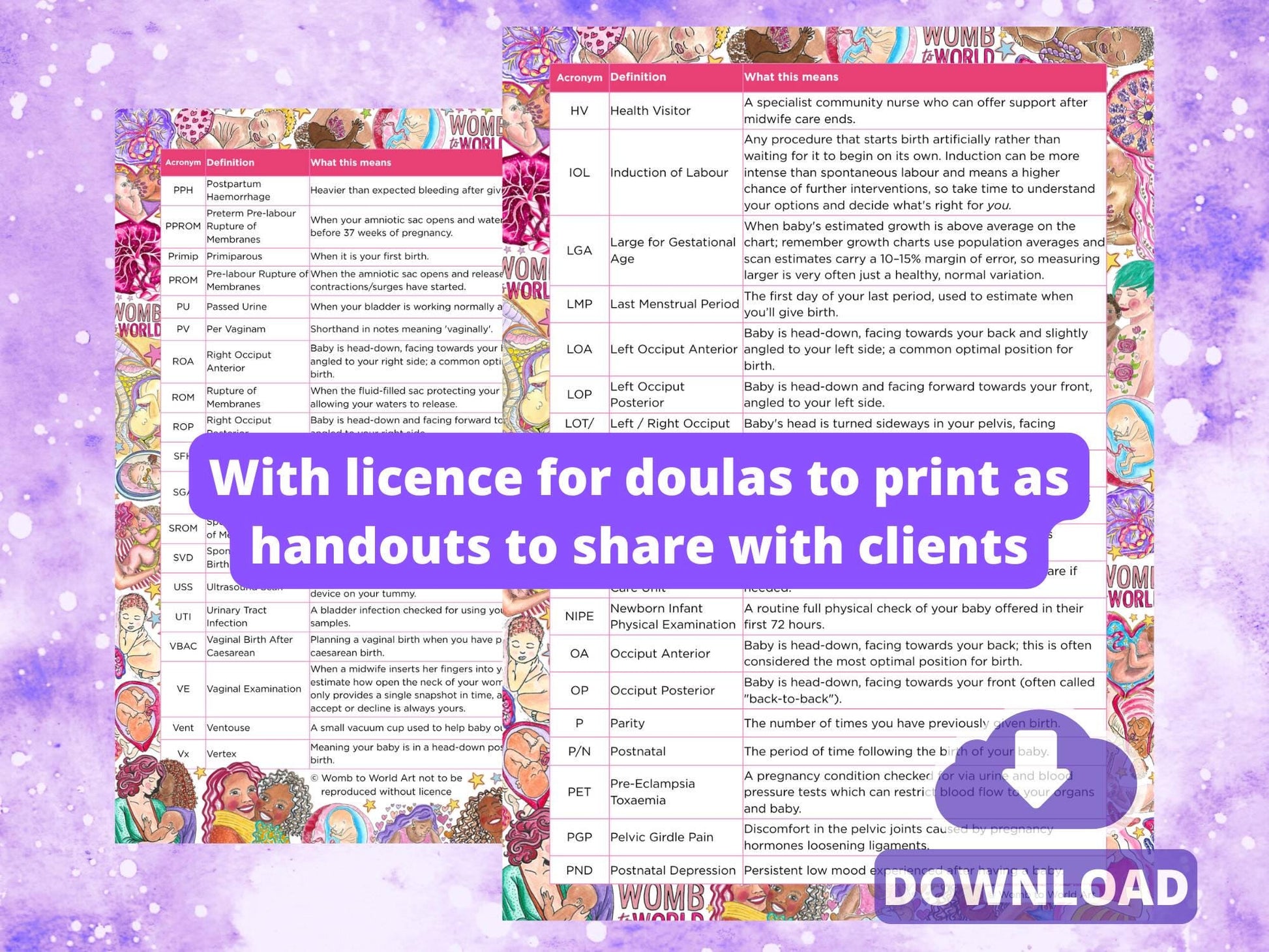 Pregnancy Abbreviations: Maternity Notes Definitions - Download Handouts for Doula Client Materials