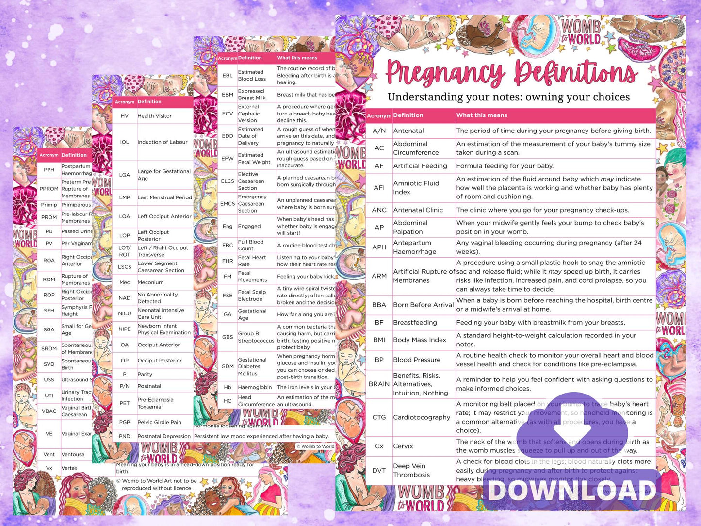 Pregnancy Abbreviations: Maternity Notes Definitions - Download Handouts for Doula Client Materials