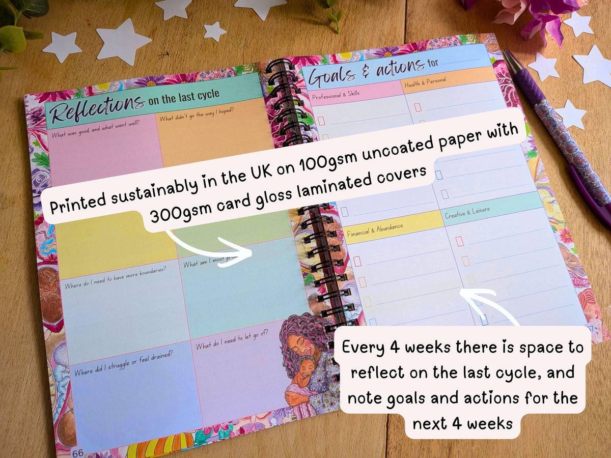 Womb to World Birthworker Planner